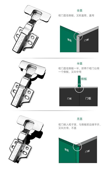 产品区分.jpg 产品区分.jpg