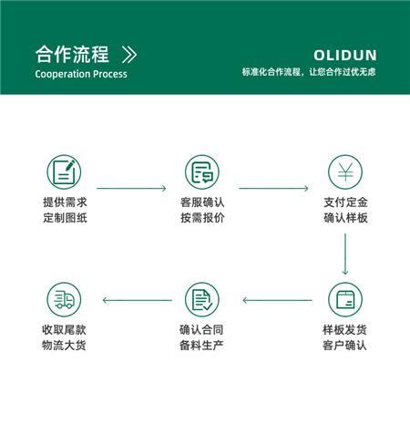 详情图片_5.jpg 详情图片_5.jpg