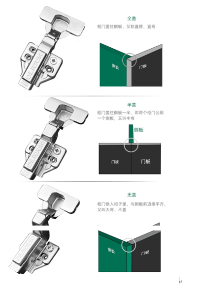 不锈钢液压铰链