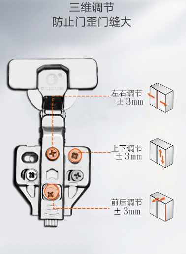 不锈钢液压铰链